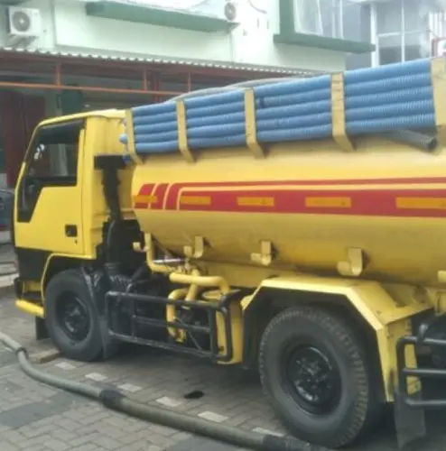Sedot WC gondokusuman Terdekat